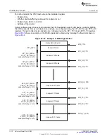 Preview for 1612 page of Texas Instruments RM48 series Technical Reference Manual