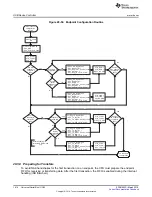 Preview for 1614 page of Texas Instruments RM48 series Technical Reference Manual