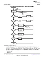 Preview for 1618 page of Texas Instruments RM48 series Technical Reference Manual