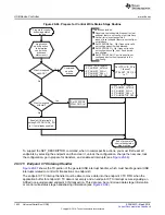 Preview for 1622 page of Texas Instruments RM48 series Technical Reference Manual