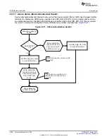 Preview for 1628 page of Texas Instruments RM48 series Technical Reference Manual