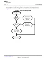 Preview for 1629 page of Texas Instruments RM48 series Technical Reference Manual