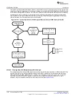 Preview for 1632 page of Texas Instruments RM48 series Technical Reference Manual