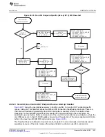 Preview for 1633 page of Texas Instruments RM48 series Technical Reference Manual