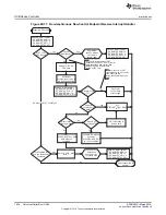 Preview for 1634 page of Texas Instruments RM48 series Technical Reference Manual