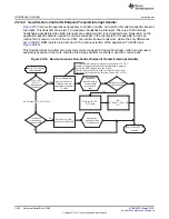 Preview for 1636 page of Texas Instruments RM48 series Technical Reference Manual