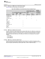 Preview for 1641 page of Texas Instruments RM48 series Technical Reference Manual