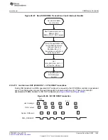 Preview for 1645 page of Texas Instruments RM48 series Technical Reference Manual