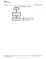 Preview for 1653 page of Texas Instruments RM48 series Technical Reference Manual