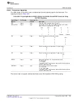 Preview for 1655 page of Texas Instruments RM48 series Technical Reference Manual