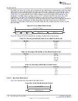 Preview for 1662 page of Texas Instruments RM48 series Technical Reference Manual