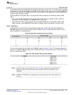 Preview for 1663 page of Texas Instruments RM48 series Technical Reference Manual