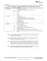 Preview for 1668 page of Texas Instruments RM48 series Technical Reference Manual