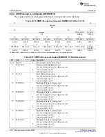 Preview for 1678 page of Texas Instruments RM48 series Technical Reference Manual