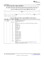 Preview for 1684 page of Texas Instruments RM48 series Technical Reference Manual