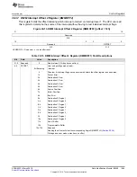 Preview for 1685 page of Texas Instruments RM48 series Technical Reference Manual