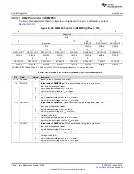 Preview for 1696 page of Texas Instruments RM48 series Technical Reference Manual