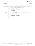 Preview for 1698 page of Texas Instruments RM48 series Technical Reference Manual