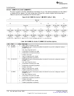 Preview for 1702 page of Texas Instruments RM48 series Technical Reference Manual