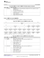 Preview for 1703 page of Texas Instruments RM48 series Technical Reference Manual