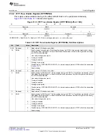 Preview for 1717 page of Texas Instruments RM48 series Technical Reference Manual