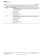 Preview for 1719 page of Texas Instruments RM48 series Technical Reference Manual