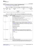 Preview for 1721 page of Texas Instruments RM48 series Technical Reference Manual