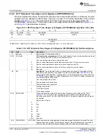 Preview for 1722 page of Texas Instruments RM48 series Technical Reference Manual