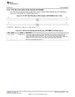 Preview for 1723 page of Texas Instruments RM48 series Technical Reference Manual