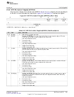 Preview for 1725 page of Texas Instruments RM48 series Technical Reference Manual