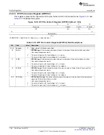 Preview for 1726 page of Texas Instruments RM48 series Technical Reference Manual