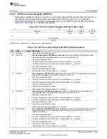 Preview for 1729 page of Texas Instruments RM48 series Technical Reference Manual