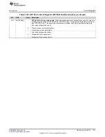 Preview for 1731 page of Texas Instruments RM48 series Technical Reference Manual