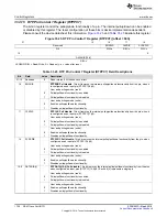 Preview for 1732 page of Texas Instruments RM48 series Technical Reference Manual