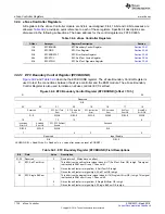 Preview for 1738 page of Texas Instruments RM48 series Technical Reference Manual