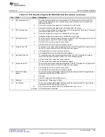 Preview for 1739 page of Texas Instruments RM48 series Technical Reference Manual