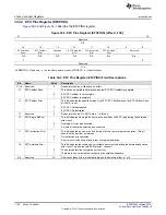 Preview for 1740 page of Texas Instruments RM48 series Technical Reference Manual