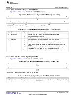 Preview for 1741 page of Texas Instruments RM48 series Technical Reference Manual