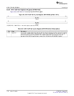 Preview for 1742 page of Texas Instruments RM48 series Technical Reference Manual