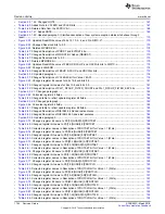 Preview for 1744 page of Texas Instruments RM48 series Technical Reference Manual