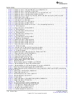 Preview for 1746 page of Texas Instruments RM48 series Technical Reference Manual