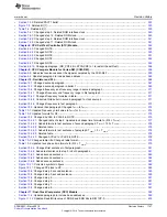 Preview for 1747 page of Texas Instruments RM48 series Technical Reference Manual