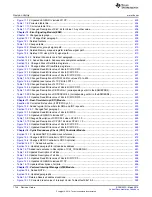 Preview for 1748 page of Texas Instruments RM48 series Technical Reference Manual