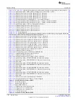 Preview for 1750 page of Texas Instruments RM48 series Technical Reference Manual