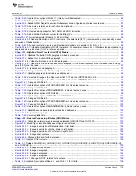 Preview for 1753 page of Texas Instruments RM48 series Technical Reference Manual