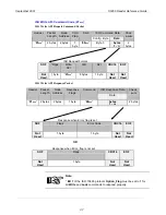 Preview for 37 page of Texas Instruments S6350 Reference Manual