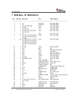 Предварительный просмотр 8 страницы Texas Instruments SERDESUB-16OVT User Manual