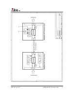 Предварительный просмотр 11 страницы Texas Instruments SERDESUB-16OVT User Manual