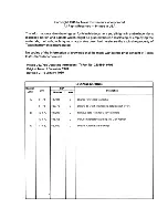 Preview for 2 page of Texas Instruments Silent 700 763 Operating Instructions Manual