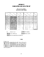 Preview for 72 page of Texas Instruments Silent 700 763 Operating Instructions Manual